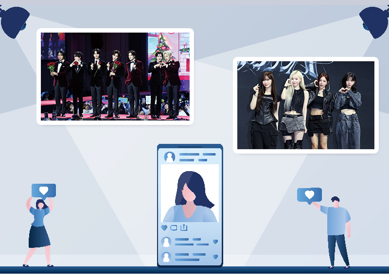 The Popularity of K-Pop Bands Abroad0