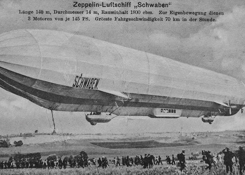 The First Balloons and Airships: Flying Before Airplanes0