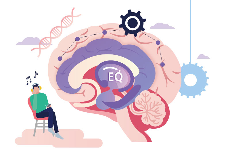 How Music Helps Teens Cope and Grow0