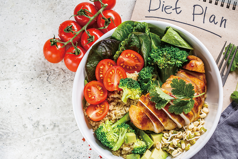 Eating the Same Meals Leads to More Weight Loss0