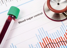 Blood Sugar Spikes - Health