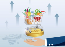 Climate Inflation - Trend