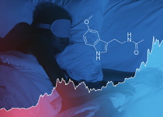 Melatonin or Magnesium, Which Is Better for Sleep? - Think & Talk