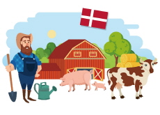 Gassy Cows and Pigs To Face Carbon Tax in Denmark - Science