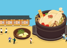 Why Do People Eat Samgyetang During Boknal? - History