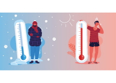 Why Do Our Bodies Feel Colder or Warmer Than the Actual Temperature? - Reader's Voices