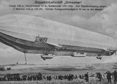 The First Balloons and Airships: Flying Before Airplanes - History