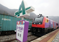 Railroad to Jeongseon - Places