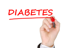 Potential Diabetes Cure In England - Hot Issue