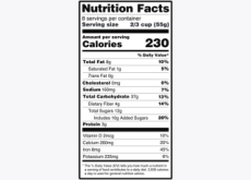 The Importance Of Reading The Nutrition Facts Label - Life Tips