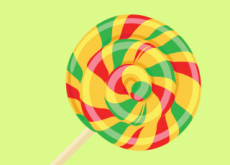 History of Lollipops - History