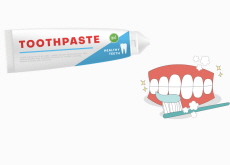 The History of Toothpaste - History