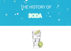 The History of Soda - History