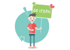 Does Veganism Really Help the Environment? - Think Together