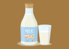 Cow’s Milk Versus Soy Milk - Think Together