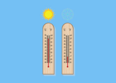 Being Hot Versus Being Cold - Think Together
