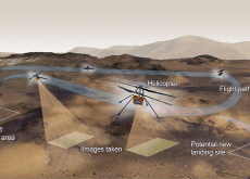The Little Mars Helicopter Has Flown Its Last Flight, NASA Says - Science
