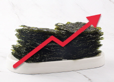 Gimflation: Dried Seaweed Prices Soar - Aha!