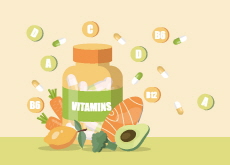 What Do Vitamins Do for Your Body? - Aha!