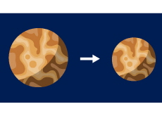 Mercury Is Shrinking! - Bonus