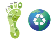 What Is a Carbon Footprint? - Aha!