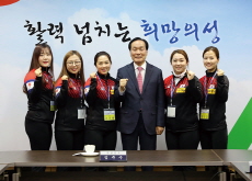 Kim Yeong-mi (1991~) - People