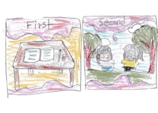My Summer Vacation Plan - Reader's Voices