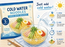 Nissin’s Cold-Water Noodles Become a Hit in Japan - Global News