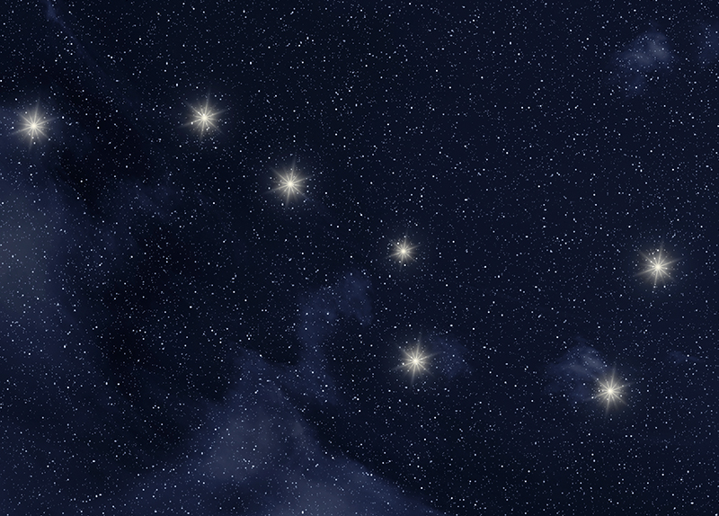 About the Big Dipper0