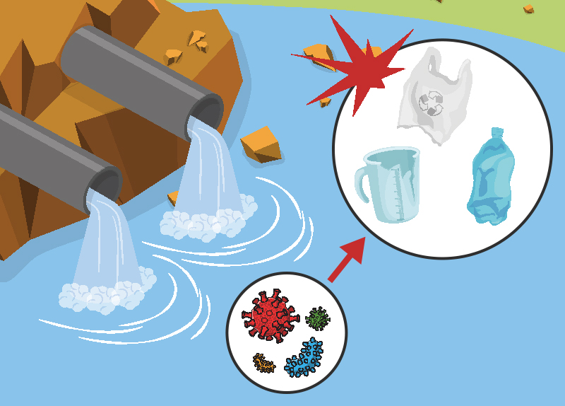 Bacteria Found in Wastewater Can Break Down Plastic Waste0