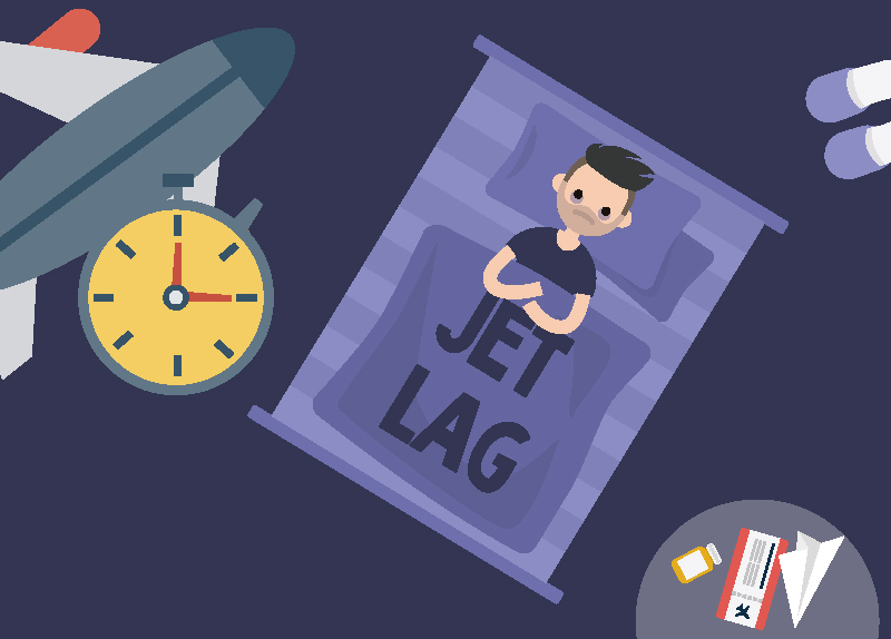 What Is Jet Lag?0