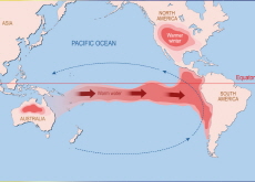 What Is El Niño? - Nature & Science