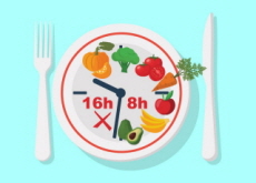 The Science Behind Intermittent Fasting  - Science