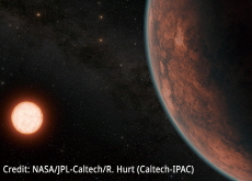 Gliese 12 b: Discovery of a Temperate Exoplanet Orbiting a Red Dwarf - In Spotlight