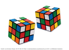 The History of the Rubik’s Cube: From a Simple Puzzle to Global Phenomenon - History