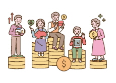 The History of South Korea’s National Pension Service - History