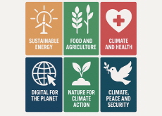 Youth4Climate Teens Set Plans in Motion - In Spotlight