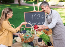 Disintermediation: Selling Straight to Customers - Focus
