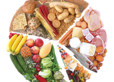 A Dietary Standard for Nutrient Intake - National News II