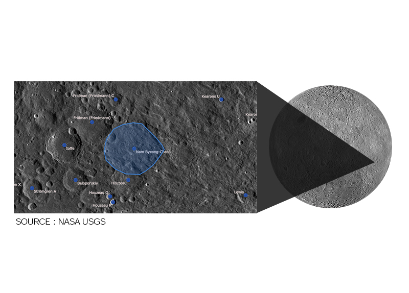 Moon Impact Crater Named After Joseon Dynasty Astronomer - Hot News